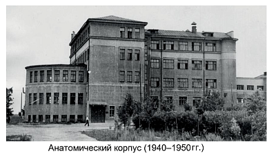 СТРОИТЕЛЬСТВО В КУЗЬМИНКАХ И СОЗДАНИЕ ВОЕННО-ВЕТЕРИНАРНОЙ АКАДЕМИИ